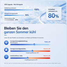Carica l'immagine nel visualizzatore di Gallery, EisLuft Pro™ - Persönlicher Ventilator mit aktiver Sofortkühlung — 199 Stufen, ein Knopfdruck, sofort spürbar kühler.