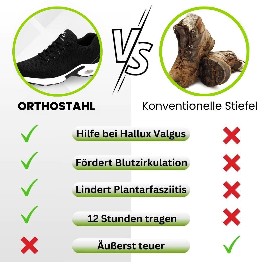 Orthostahl - scarpa antinfortunistica ergonomica e antidolore - Certificata secondo EN ISO 20345