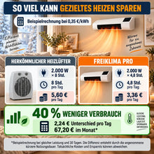 Lade das Bild in den Galerie-Viewer, FreiKlima Pro – energiesparende tragbare Komfortheizung mit hoher Heizleistung &amp; Sicherheitssystem ohne Installation | Bis 51 m²
