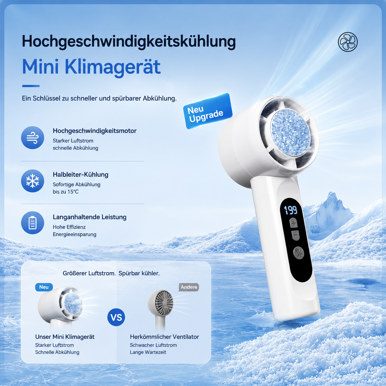 EisLuft Pro™ - Persönlicher Ventilator mit aktiver Sofortkühlung — 199 Stufen, ein Knopfdruck, sofort spürbar kühler.