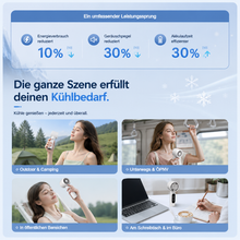 Carica l'immagine nel visualizzatore di Gallery, EisLuft Pro™ - Persönlicher Ventilator mit aktiver Sofortkühlung — 199 Stufen, ein Knopfdruck, sofort spürbar kühler.
