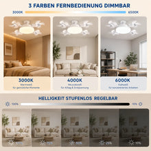 Carica l'immagine nel visualizzatore di Gallery, FreiKlima Pro Klimaventilator 2in1 – 4-Flügel einklappbarer Deckenventilator mit Kühlfunktion, Licht &amp; Fernbedienung
