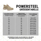 Scarpa antinfortunistica PowerSteel