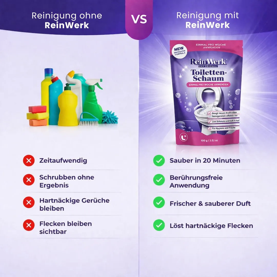 ReinWerk - Das Original – kraftvoll gegen Verstopfungen, Ablagerungen & WC-Schmutz